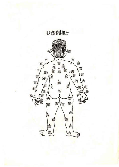 背后痣|后背有痣代表什么图解 后背有痣代表什么